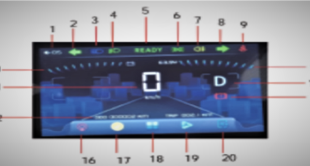 Cockpitanzeige multi (2)